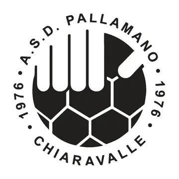Pallamano Chiaravalle